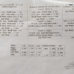 विधार्थीको अनुपातमा शिक्षाको कमी